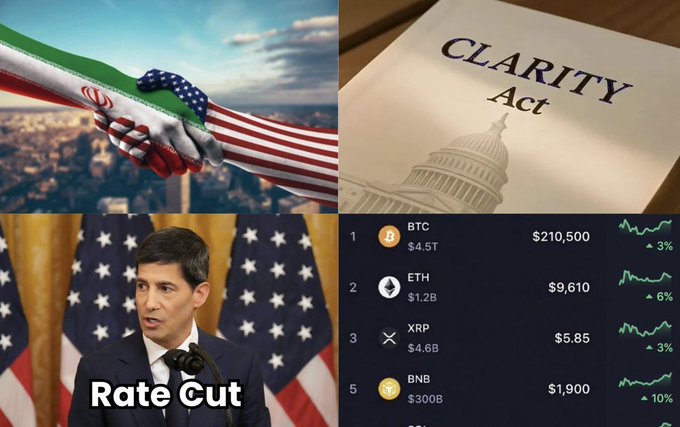 A four-panel graphic featuring the flags of Iran and the United States, a document titled 'CLARITY Act' with the U.S. Capitol, a politician at a podium labeled 'Rate Cut', and a cryptocurrency market chart showing BTC at $210,500, ETH at $9,610, XRP at $5.85, and BNB at $1,900.