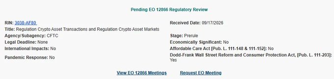 A regulatory webpage titled "Pending EO 12866 Regulatory Review" displays details for RIN 3038-AF80, a CFTC regulation titled "Regulation Crypto Asset Transactions and Regulation Crypto Asset Markets."