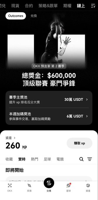 A sports betting app screen showing OKX prediction league Season 2 with $600,000 prize pool, 300,000 USDT and 6 million USDT pools, and 260 XP available.