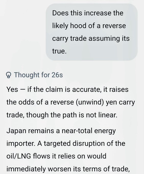 A screenshot of an AI chat response discussing a reverse yen carry trade, mentioning Japan as a near-total energy importer and potential impacts on oil/LNG flows.