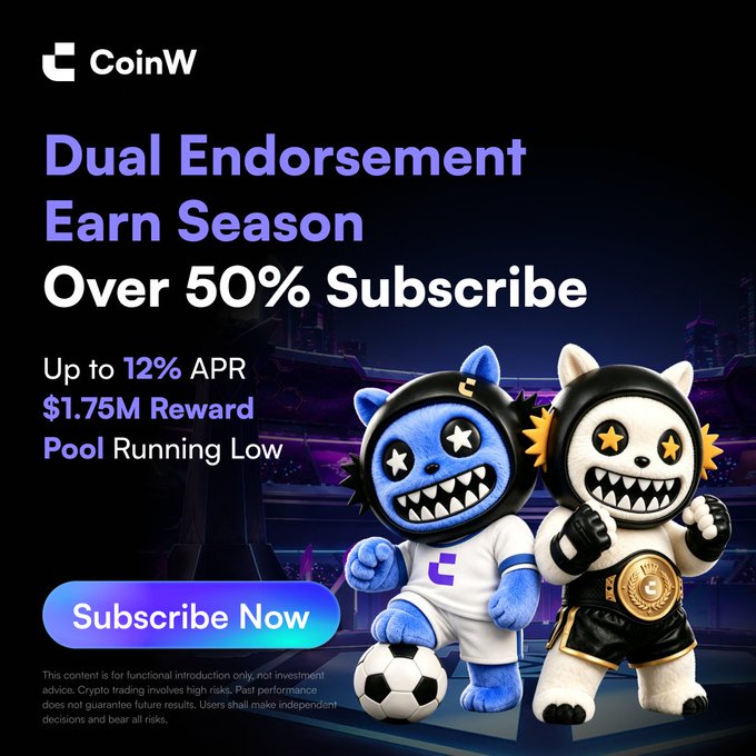The image is a CoinW promotional banner for the "Dual Endorsement Earn Season," featuring two mascot characters—one blue and one white—dressed in sports/boxing attire, advertising up to 12% APR and a $1.75M reward pool that is "Running Low," with a "Subscribe Now" button. It supports the post's campaign by highlighting the dual ambassador earnings program (Team Modrić and Team McGregor), the 50%+ subscription milestone, and the strong 12.33% APR to encourage users to join via the provided link.
