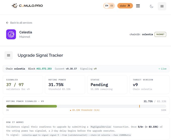 The image shows a screenshot of a computer screen that displays information about an online marketplace called Celestia Mainnet v9 signaling upstart testing. The main focus is on updating the synchronization feature of the network, which has been enabled by the new major version coming soon. To activate this update and improve the synchronization process, users need to signal the launch in 1-second blocks with a value of 3.26 seconds ahead of time using a certain string of text or other signals.