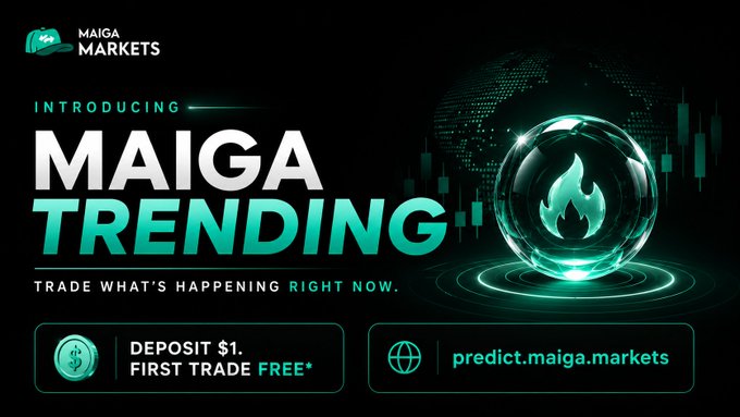 Advertisement for Maiga Markets introducing 'Maiga Trending' with the tagline 'Trade what's happening right now' and a promotion for depositing $1 with a first trade free at predict.maiga.markets.