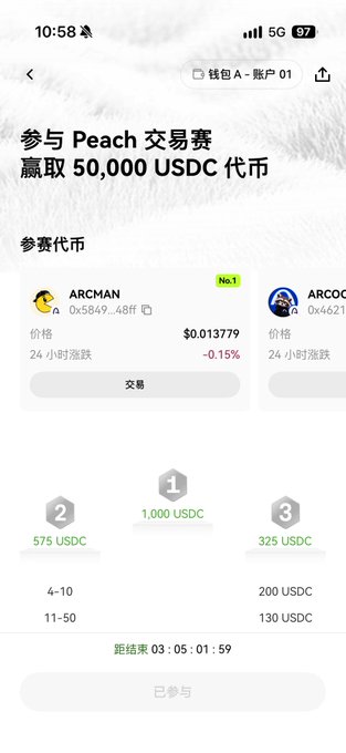 A mobile screenshot in Chinese for a 'Peach' trading competition to win 50,000 USDC tokens, showing the top-ranked memecoin ARCMAN with a price of $0.013779.