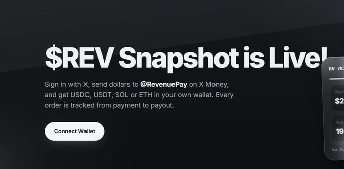 A dark-themed promotional banner announces "$REV Snapshot is Live," prompting users to connect their wallet and send dollars to @RevenuePay on X Money to receive USDC, USDT, SOL, or ETH payouts. The call-to-action "Connect Wallet" button sits beneath the instructions, aligning with the post's mention of an airdrop desk closing at revenuesolana.com.