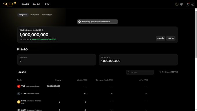A cryptocurrency dashboard from SCCX showing a total net asset value (NAV) of 1,000,000,000 VND, with asset allocations including VND (Vietnamese Dong), SKRP (Simulated Ripple), SINB (Simulated Binance Coin), and SDOT (Simulated Polkadot).