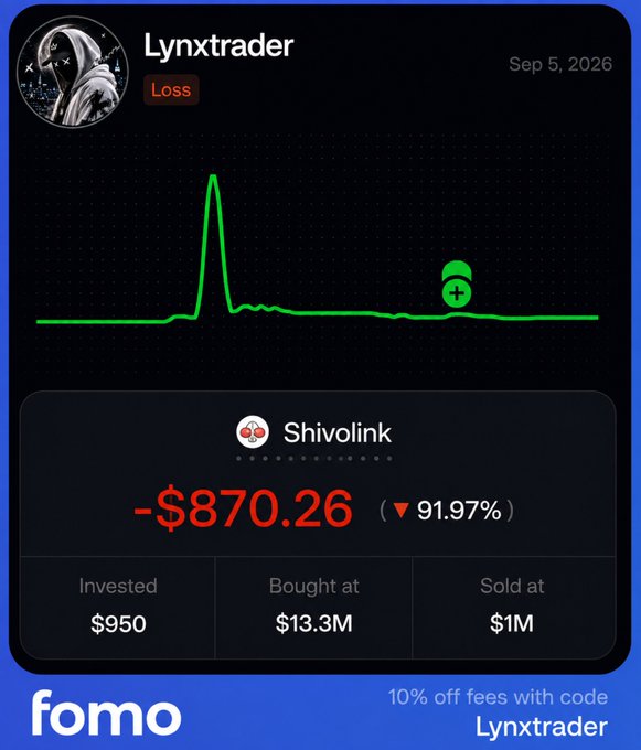 Trading loss report card from Fomo app for user 'Lynxtrader' dated Sep 5, 2026, showing a loss of -$870.26 (▼91.97%) on a Shivolink investment, bought at $13.3M and sold at $1M from a $950 investment.