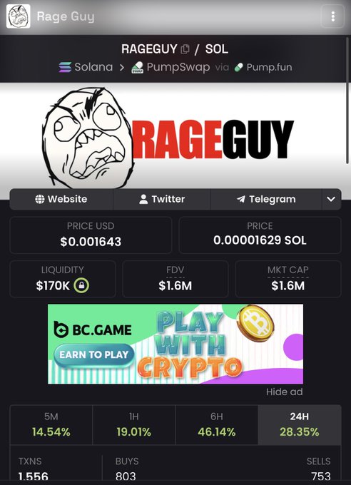 Screenshot of the Rage Guy memecoin token page on PumpSwap/Pump.fun, showing a price of $0.001643, liquidity of $170K, market cap of $1.6M, and recent gains of 28.35% over 24H.