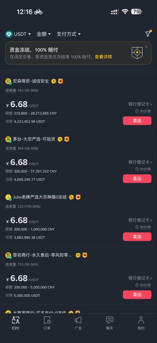 A mobile app screenshot showing USDT (Tether) P2P trading listings in Chinese, with multiple sellers offering USDT at ¥6.68 with bank card payment options.
