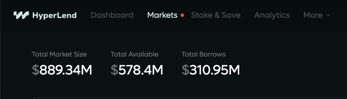 The image displays a HyperLend dashboard showing a Total Market Size of $889.34M, with $578.4M available and $310.95M in total borrows. This contrasts with the post's claim that HyperCore PM has already exceeded HyperLend's lending protocol market size, though the specific figure for HyperCore PM isn't shown in the image.