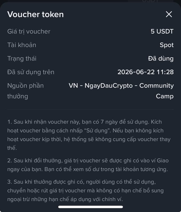 A screenshot of a Binance voucher token notification showing a 5 USDT voucher from "VN - NgayDauCrypto - Community Camp" that was used on 2026-06-22 11:28 in the Spot account, illustrating the delayed reward delivery mentioned in the post.