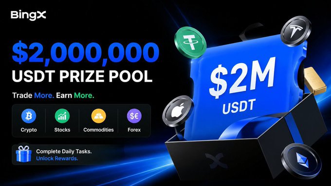 A promotional banner for BingX featuring a "$2,000,000 USDT PRIZE POOL" campaign across four markets—Crypto, Stocks, Commodities, and Forex—with floating coins and a treasure chest design encouraging users to "Complete Daily Tasks. Unlock Rewards."
