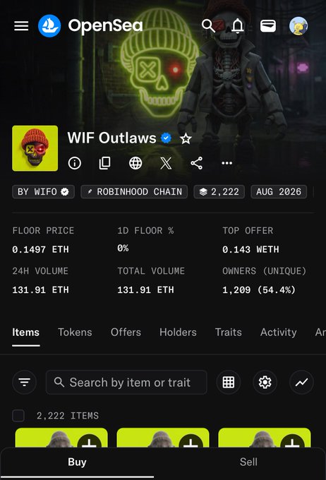 A screenshot of the OpenSea NFT marketplace showing the 'WIF Outlaws' collection page on the Robinhood Chain, with stats including a floor price of 0.1497 ETH, 24H volume of 131.91 ETH, and 2,222 items.