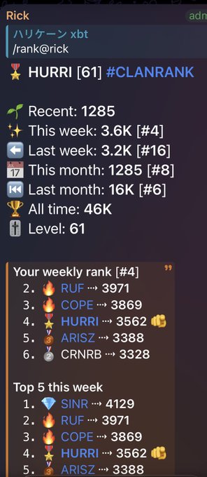 A screenshot of a Discord bot interface showing clan rankings for player "HURRI" with stats including "Recent: 1285," "This week: 3.6K [#4]," and weekly rank listings featuring names like RUF, COPE, ARISZ, and CRNRB.