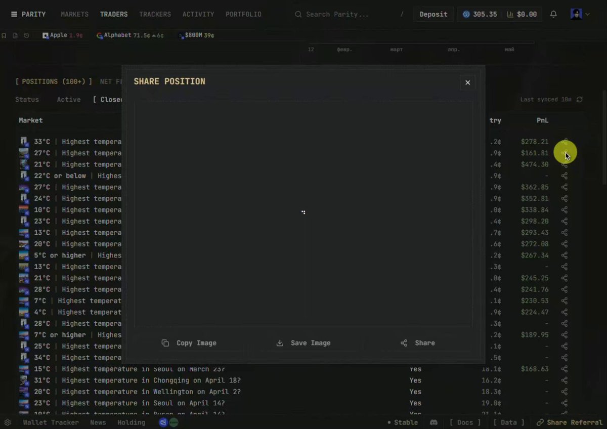 The image shows a screen of an investment trading software showing data about shares held by users and their respective prices. The screen is dark with text that appears to be about weather trading, specifically the strategy used by a trader named "High Win-Rates does NOT MATTER! Weather trader turns $76 into $17,000 PROFIT ONLY with 33.3% Win-Rate His strategy? Follow him and start learning!" There are several other options available on the screen that can be navigated to access more information about this particular trading platform.