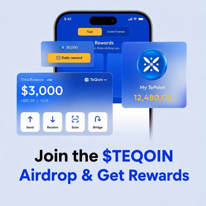 Promotional image for TeQoin showcasing a mobile app interface displaying a $3,000 total balance, 30,000 daily rewards in $TEQOIN, and 12,480.00 TePoints, with the headline "Join the $TEQOIN Airdrop & Get Rewards." The visuals align with the post by highlighting TeQoin's L2 airdrop rewards program and its user-friendly blockchain features.