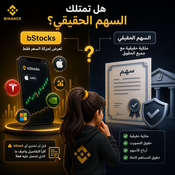 A Binance promotional graphic comparing tokenized bStocks (which only track price movements) with actual stock ownership, featuring a woman contemplating the choice between a phone displaying AAPL, TSLA, and NVIDIA tickers versus a physical stock certificate, with Arabic text asking "هل تملك السهم الحقيقي؟" (Do you own the real stock?) and listing benefits of true ownership including voting rights and dividends.