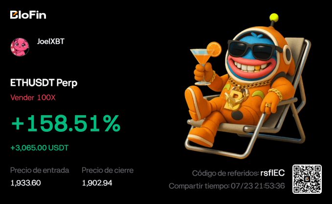 A BloFin trading screenshot shows user JoelXBT's ETHUSDT Perp short position (100X leverage) closed at +158.51%, earning 3,065.00 USDT, with an entry price of 1,933.60 and exit at 1,902.94. The image serves as proof of the profitable ETH trade referenced in the post.