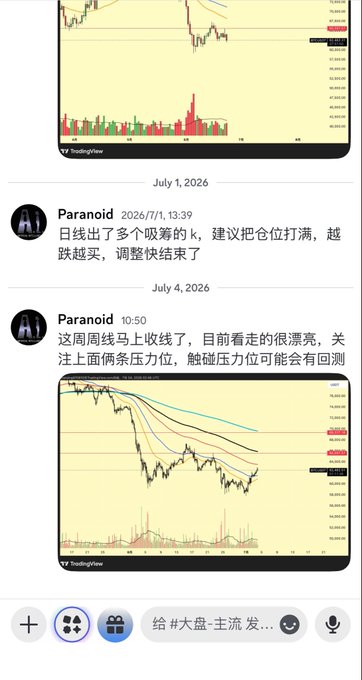 A screenshot of a chat showing stock market analysis from user 'Paranoid' on July 1-4, 2026, featuring TradingView charts with Chinese commentary about K-line patterns, position building, and weekly line closes approaching resistance.