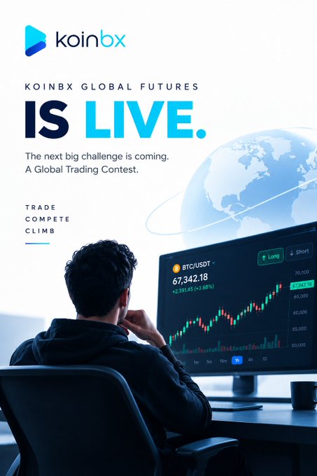 A promotional poster for Koinbx announces 'KOINBX GLOBAL FUTURES IS LIVE' with the tagline 'The next big challenge is coming. A Global Trading Contest. Trade. Compete. Climb,' featuring a trader watching a BTC/USDT chart.