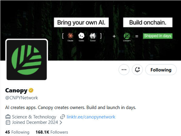 A Twitter/X profile page for Canopy (@CNPYNetwork) featuring a dark banner with the tagline "Bring your own AI. Build onchain." alongside logos for Claude, Codex, Cursor, and Canopy, with "Shipped in days" highlighted in green. The profile shows 168.1K followers, 45 following, and the bio reads "AI creates apps. Canopy creates owners. Build and launch in days." The image illustrates the post's argument by showcasing Canopy's positioning at the intersection of AI code generation tools and onchain infrastructure deployment.