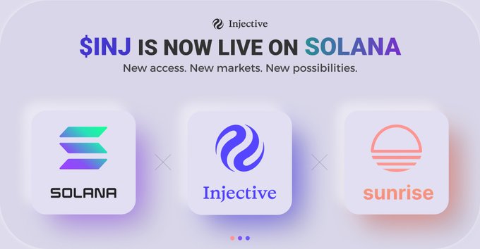Promotional graphic announcing '$INJ IS NOW LIVE ON SOLANA' with the tagline 'New access. New markets. New possibilities.' featuring logos for Solana, Injective, and Sunrise.