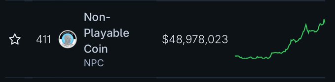 A cryptocurrency tracking entry showing 'Non-Playable Coin NPC' with a market cap of $48,978,023 and 411 favorites alongside a green price chart.