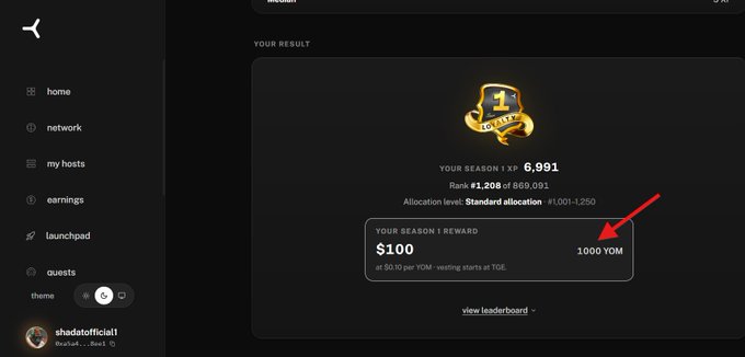 A screenshot of the YOM Season 1 allocation checker shows user "shadatofficial1" received a Season 1 XP of 6,991 (rank #1,208 of 69,091) with a "Standard allocation" yielding a $100 reward and 1,000 YOM tokens, as highlighted by a red arrow.