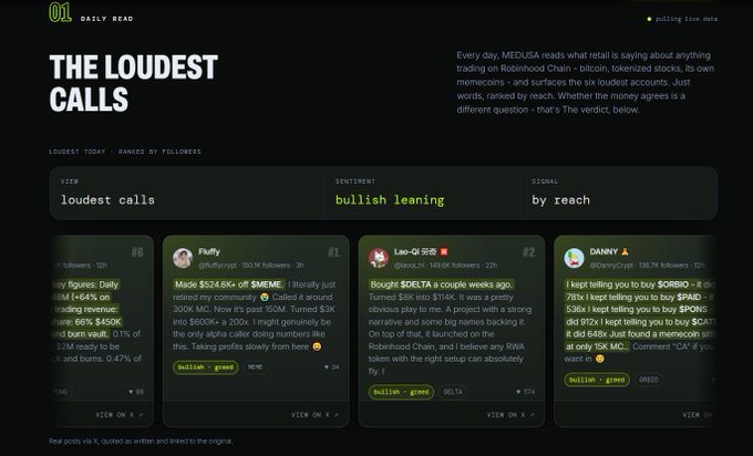 Trading platform dashboard called 'THE LOUDEST CALLS' by MEDUSA, featuring top trading tweets from accounts @fluffycrypt, @Lao_Qi_SFB, and @DannyCrypt with bullish leaning sentiment filters.