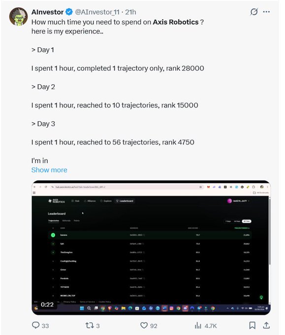 A Twitter post by @AInvestor_11 detailing a 3-day experience with Axls Robotics, showing progression from rank 28000 to rank 4750, accompanied by a screenshot of the Axls Robotics leaderboard.
