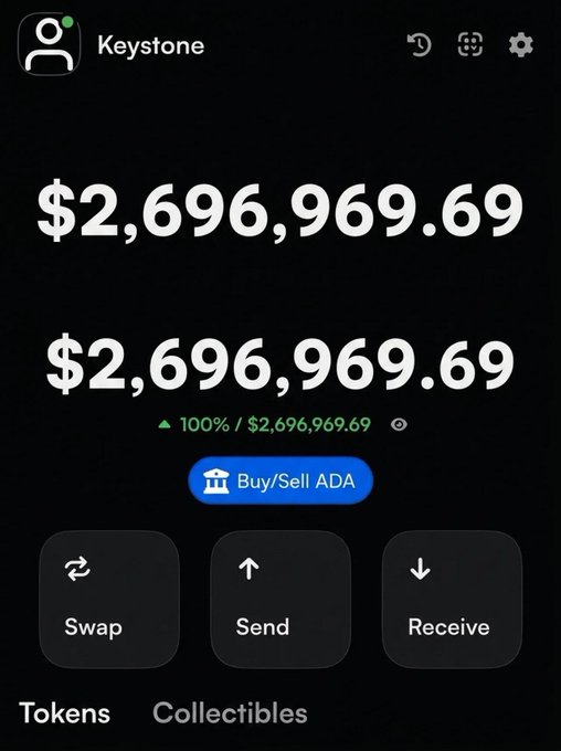 A screenshot of a Keystone crypto wallet shows a balance of $2,696,969.69 worth of ADA (Cardano), with options to Buy/Sell ADA, Swap, Send, and Receive. The image directly supports the post's claim of finding 129 million ADA by displaying the wallet's substantial holdings.