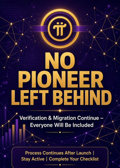 A Pi Network promotional graphic with the Pi logo, stating 'NO PIONEER LEFT BEHIND - Verification & Migration Continue – Everyone Will Be Included' and 'Process Continues After Launch | Stay Active | Complete Your Checklist'.