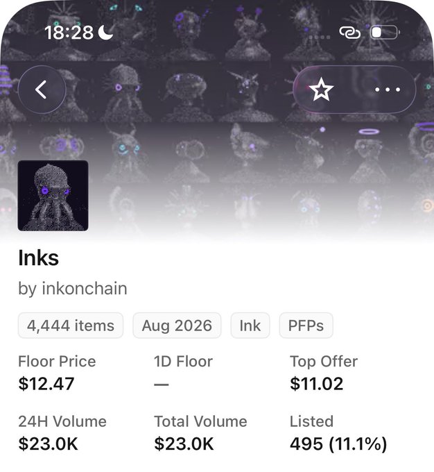 A mobile screenshot of an NFT collection called "Inks" by inkonchain, showing 4,444 items with a floor price of $12.47, top offer of $11.02, and 24H volume of $23.0K.
