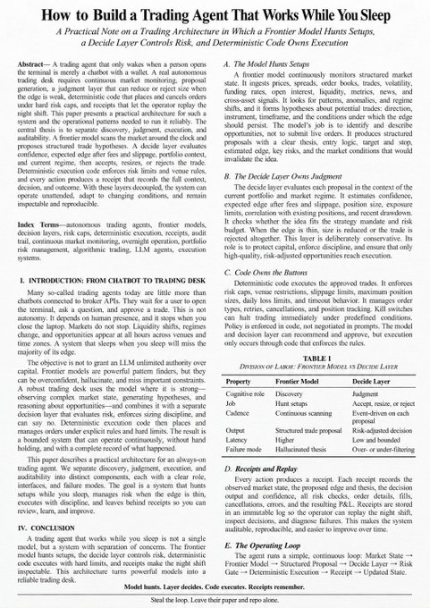 An academic paper titled 'How to Build a Trading Agent That Works While You Sleep' discussing frontier model trading architecture and LLM agents in finance.
