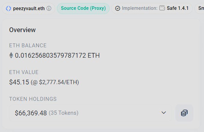 A screenshot of an Ethereum wallet interface for 'peezyvault.eth' showing an ETH balance of approximately 0.01625 ETH ($45.15) and token holdings totaling $66,369.48 across 35 tokens.