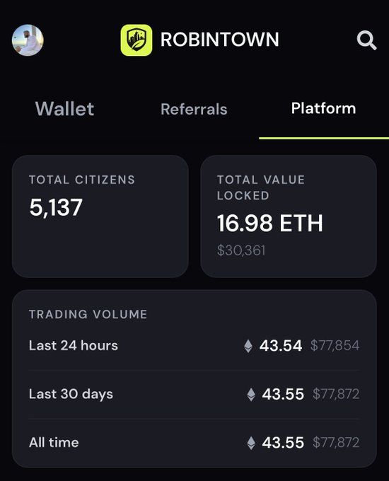 A screenshot of a crypto platform called 'ROBINTOWN' showing platform statistics including 'TOTAL CITIZENS 5,137', 'TOTAL VALUE LOCKED 16.98 ETH ($30,361)', and a trading volume of 43.54 ETH over the last 24 hours.