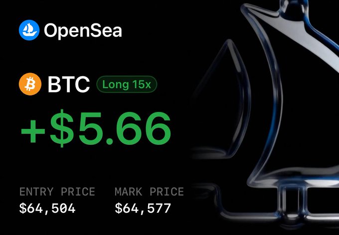 The image shows a trading card-style display on a black background featuring the OpenSea logo, a BTC (Bitcoin) long position with 15x leverage showing a profit of +$5.66, with an entry price of $64,504 and mark price of $64,577, alongside a translucent chess knight piece silhouette. This visually represents the new OpenSea mobile app feature mentioned in the post, showcasing the platform's expanded trading capabilities including leveraged crypto positions.