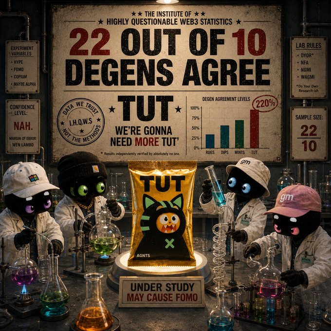 A satirical meme poster titled 'THE INSTITUTE OF HIGHLY QUESTIONABLE WEB3 STATISTICS' stating '22 OUT OF 10 DEGENS AGREE TUT WE'RE GONNA NEED MORE TUT'. It features cartoon figures in lab coats around a yellow bag of 'TUT' tokens, with smaller text including 'UNDER STUDY MAY CAUSE FOMO' and a fake bar chart.