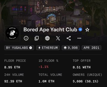 This image shows an advertisement for a "Bored Ape Yacht Club". The advertisement includes various details about the yacht club, such as its name, location, events hosted, memberships offered, social media profiles, and payment options. The website's URL can be seen in the bottom left corner of the photo.