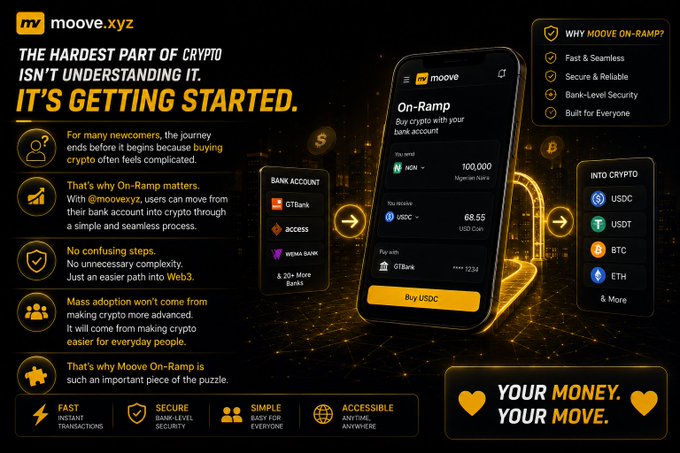 moove.xyz promotional graphic stating 'THE HARDEST PART OF CRYPTO ISN'T UNDERSTANDING IT. IT'S GETTING STARTED,' showing an on-ramp interface for converting bank account funds (GTBank, Access, Wema Bank) to USDC, USDT, BTC, and ETH.