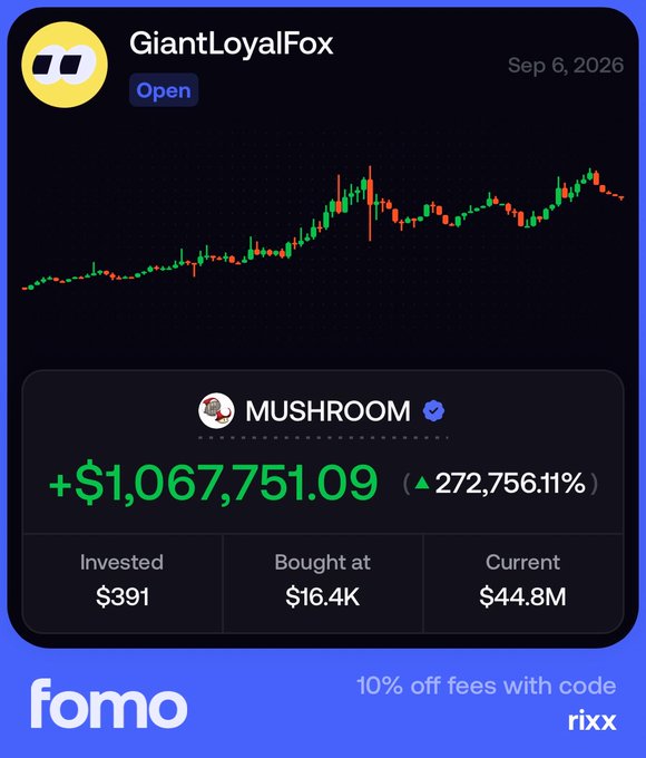 The image is a promotional graphic from "fomo" showcasing a portfolio card for "GiantLoyalFox" dated Sep 6, 2026, displaying a candlestick chart above impressive stats: a +$1,067,751.09 gain (▲272,756.11%) on the "MUSHROOM" position, with an invested amount of $391, bought at $16.4K market cap, now valued at $44.8M. It visually validates the accompanying post's claim of turning "$391 to $1,000,000," and includes a promo code "rixx" for 10% off fees, directing viewers to fomo.family/r/rixx.