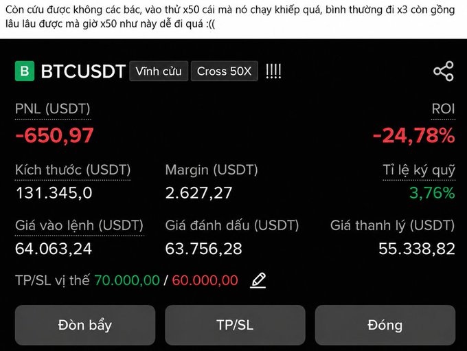 Screenshot of a crypto trading position showing a BTCUSDT perpetual contract with 50X cross leverage, displaying a PNL of -650.97 USDT and ROI of -24.78%, with Vietnamese text at the top complaining about losing money on the trade.