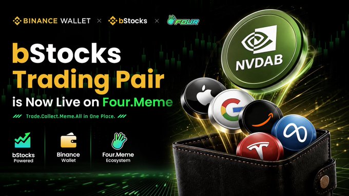 A promotional banner announcing that "bStocks Trading Pair is Now Live on Four.Meme," featuring logos for Binance Wallet, bStocks, and Four, alongside a graphic of a wallet filled with tech company coins topped with an "NVDAB" token.

The image advertises bStocks being available on Four.Meme, which aligns with the post highlighting Ave's new support for discovering bStocks pool tokens within the Four.Meme ecosystem.