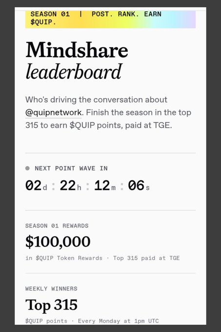 Mindshare leaderboard graphic for Season 01 of @quipnetwork offering $100,000 in $QUIP Token Rewards to the Top 315 participants, with a countdown showing 02 days, 22 hours, 12 minutes, and 06 seconds until the next point wave.