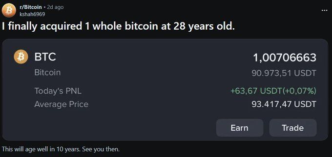 A Reddit user celebrates finally acquiring 1 whole Bitcoin (1.00706663 BTC) at 28 years old, showing a portfolio with a current value of 90,973.51 USDT, an average price of 93,417.47 USDT, and a modest daily gain of +63.67 USDT (+0.07%). The screenshot supports the post by displaying their BTC holdings in a crypto portfolio, illustrating the milestone they're proud of achieving.
