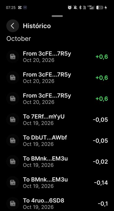 The image shows a "Histórico" (History) screen on a mobile app displaying transaction records in October 2026, with three incoming transfers of +0,6 SOL on Oct 20 from the same sender (3cFE...7R5y), and several outgoing transfers on Oct 19 ranging from -0,02 to -0,14 SOL to various wallets.

The screenshot supports the poster's claim of receiving SOL deposits, visually proving the recent incoming payments (the three +0,6 SOL credits) that motivate the "GM back" and wallet-dropping engagement request.