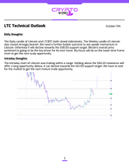 An LTC Technical Outlook report dated October 16th featuring a daily insights chart with 'Daily Insights' and 'Volatility Thoughts' sections.