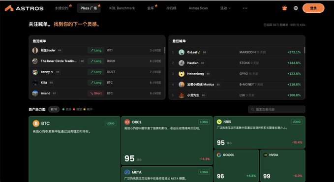 A screenshot of the ASTROS platform showing leaderboards for KOL rankings and recent stock trades, with top entries including WTI, OUSY, MANSION, IWM, STONX, and others, along with stock sentiment indicators for BTC, ORCL, NBIS, META, GOOGL, and NVDA.