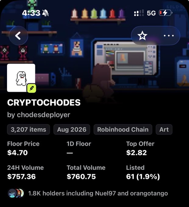 A mobile screenshot of an NFT collection called 'CRYPTOCHODES' on Robinhood Chain, showing a floor price of $4.70, 24H volume of $757.36, and 3,207 items.