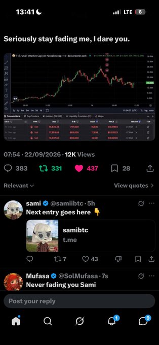 A mobile screenshot of a social media post captioned 'Seriously stay fading me, I dare you' showing a BTC/USDT Perpetual chart on TradingView with price around $109,556, displaying 12K views and 437 likes.